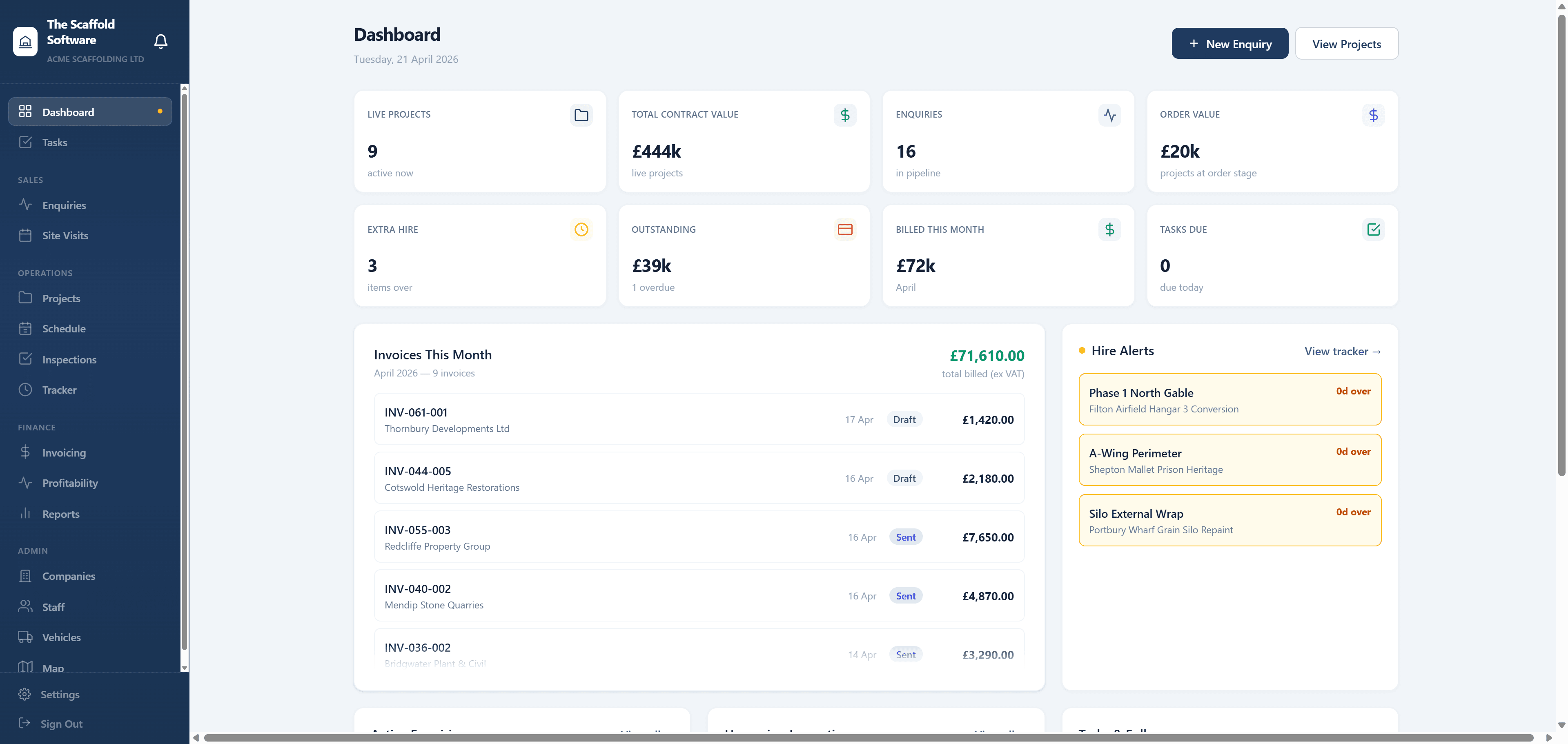 Dashboard