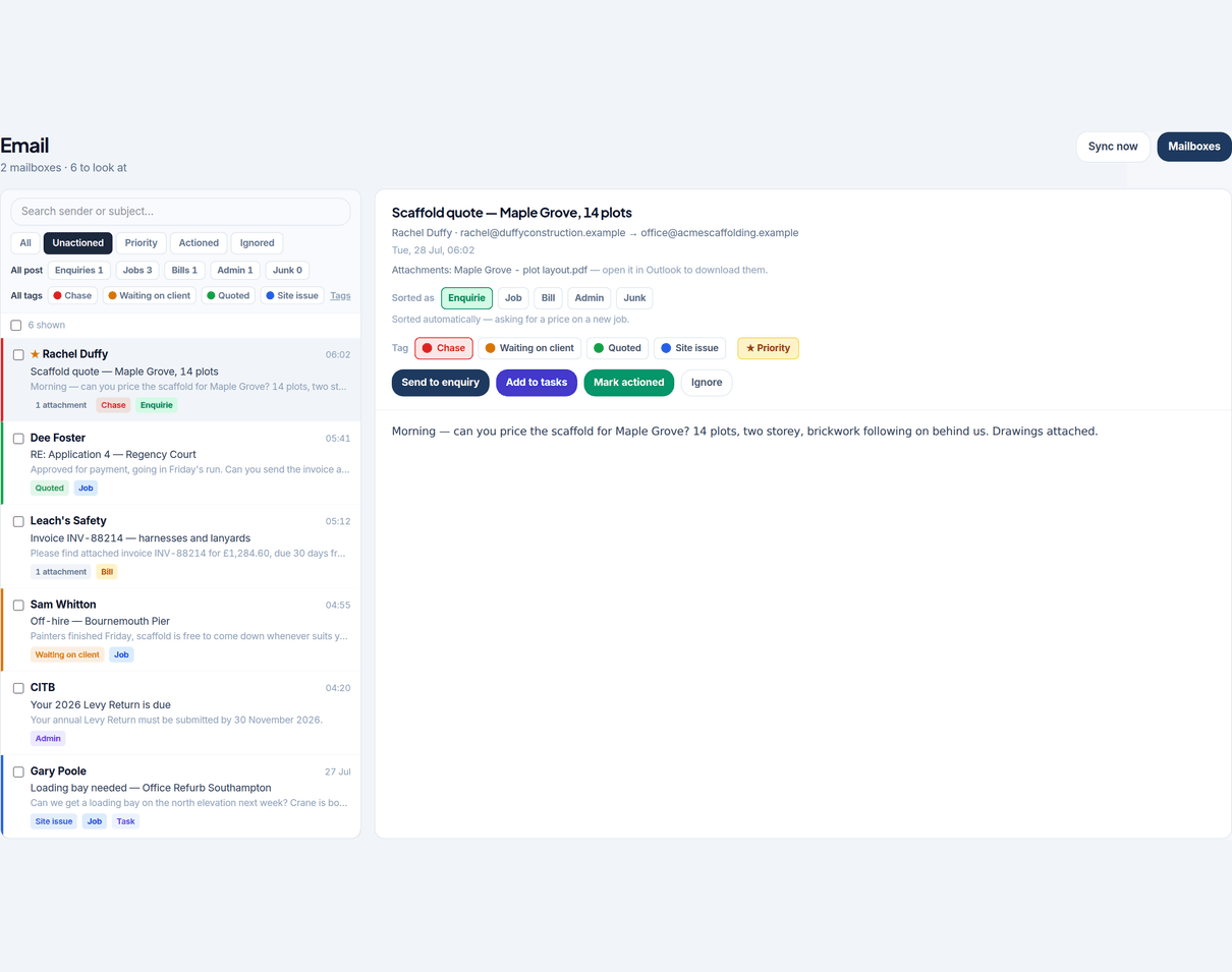Your mailboxes, sorted before you open them