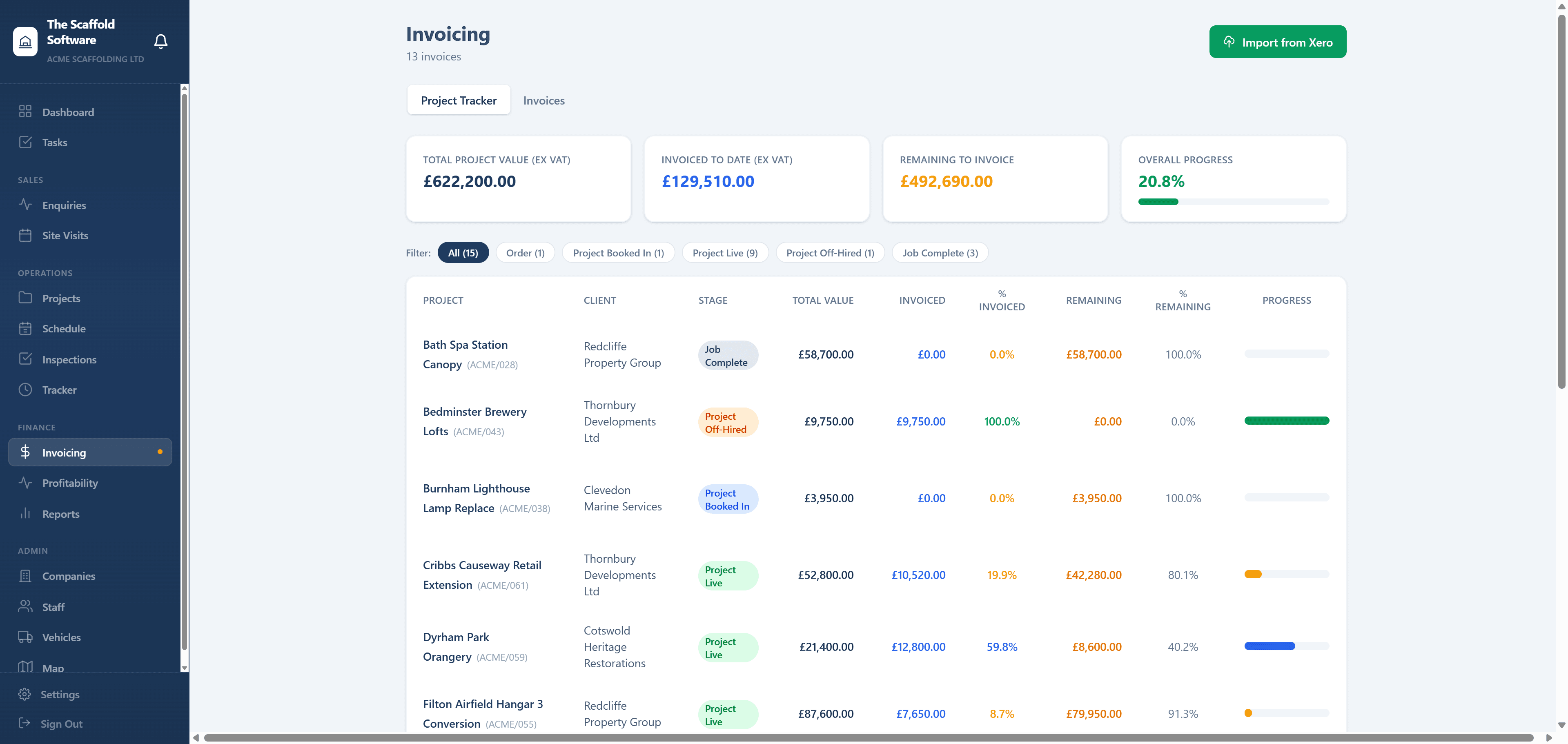 Invoicing