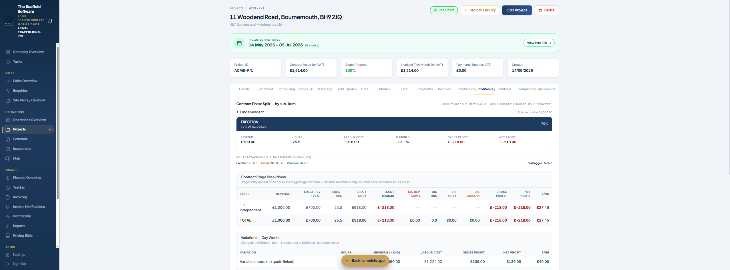 Project profitability — contract phase split, stage breakdown and day-works recovery